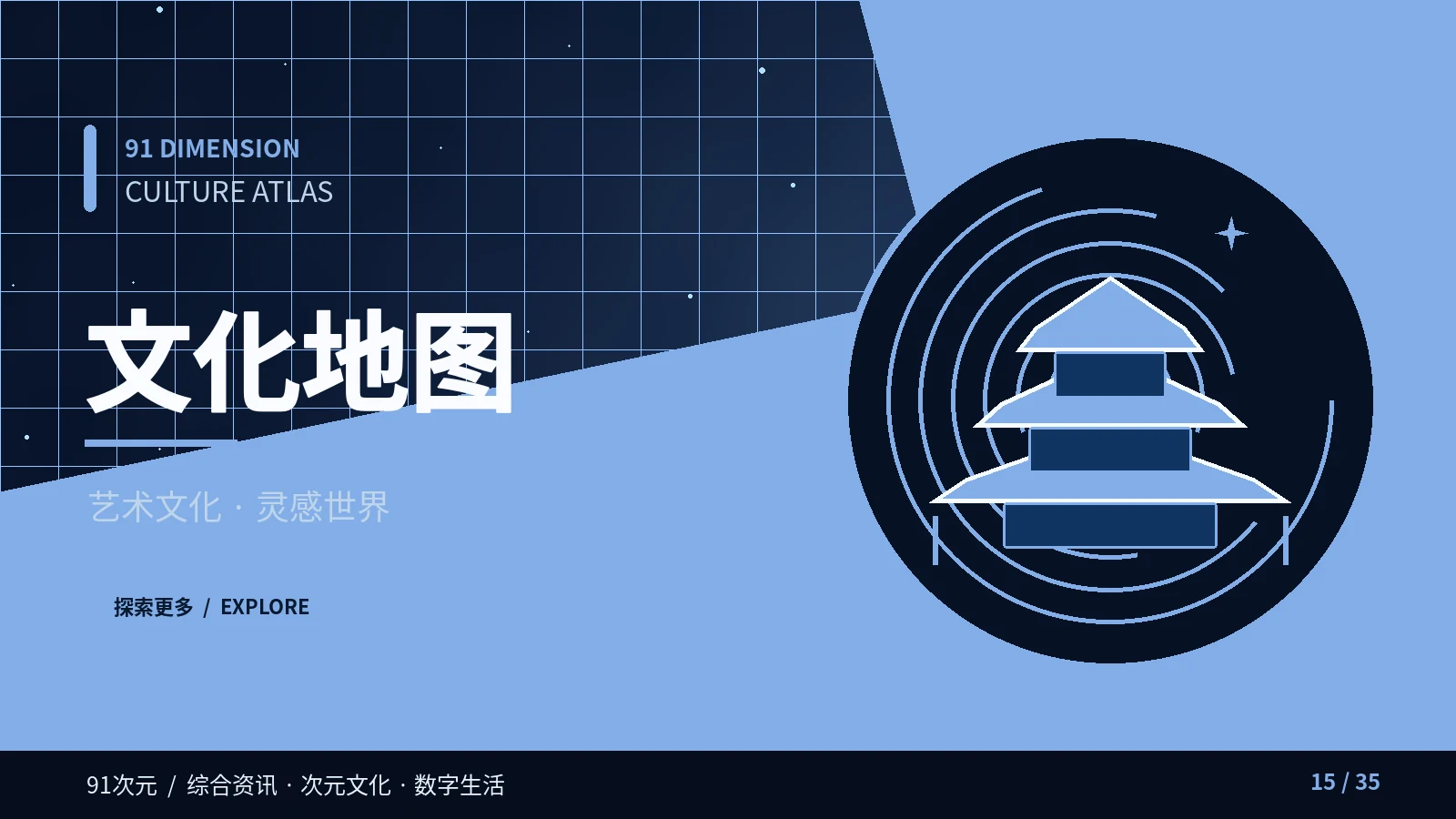 美学档案