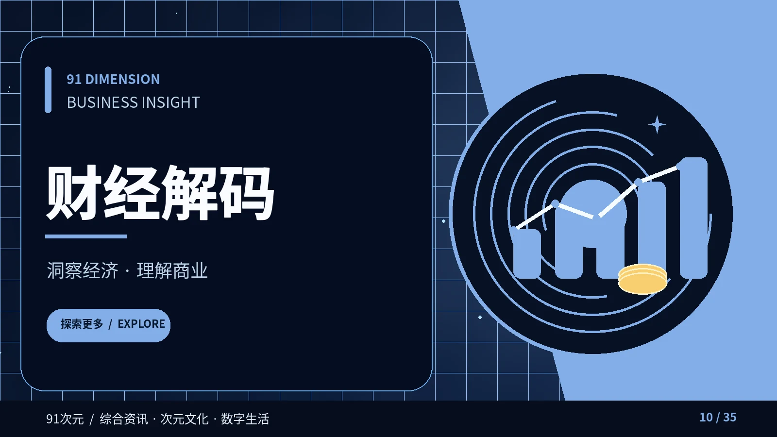经营与环球影像