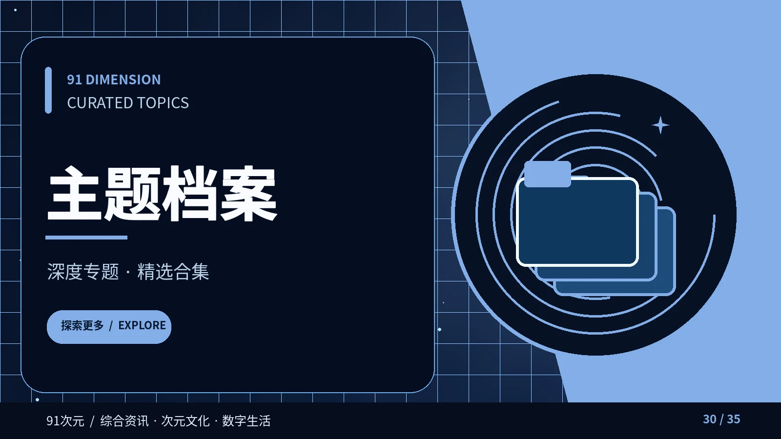 主题播放清单