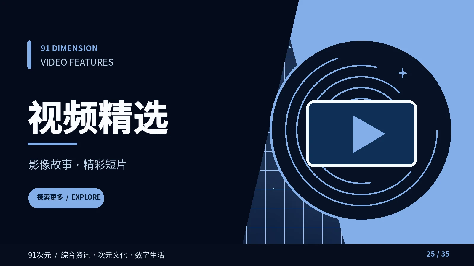 一分钟创意